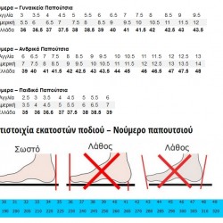 Fitwell Άρβυλο Marte